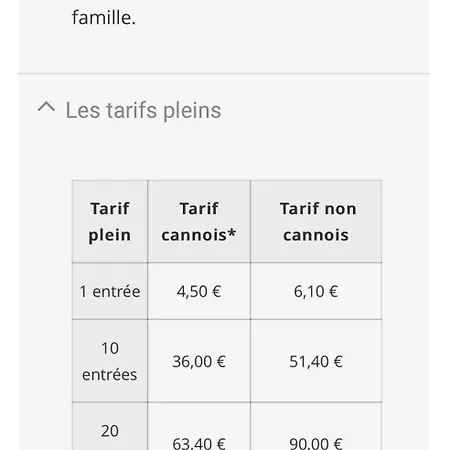 Apartmán Superbe Pour Congres Au Coeur De