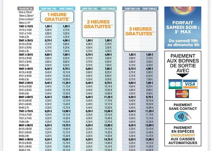 Superbe Pour Congres Au Coeur De Apartmán